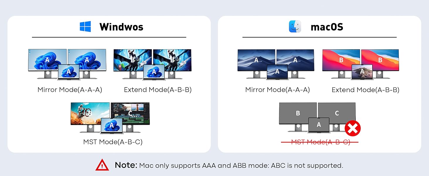 usb c docking station