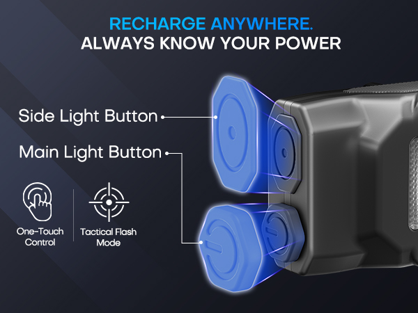 Rechargeable Tactical Flashlight, LED Bright Light for Emergency, EDC and Searching