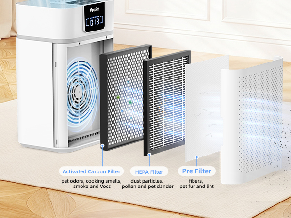 air purifier