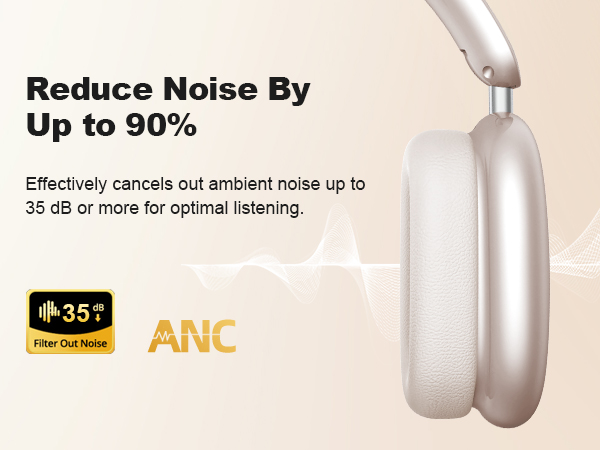 Wentronic Y02 Hybrid Active Noise Cancelling Wireless Headphones