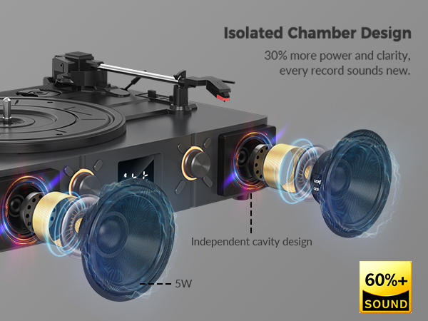 turntable with speaker