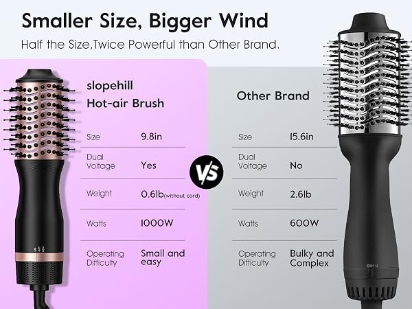 hair dryer brush