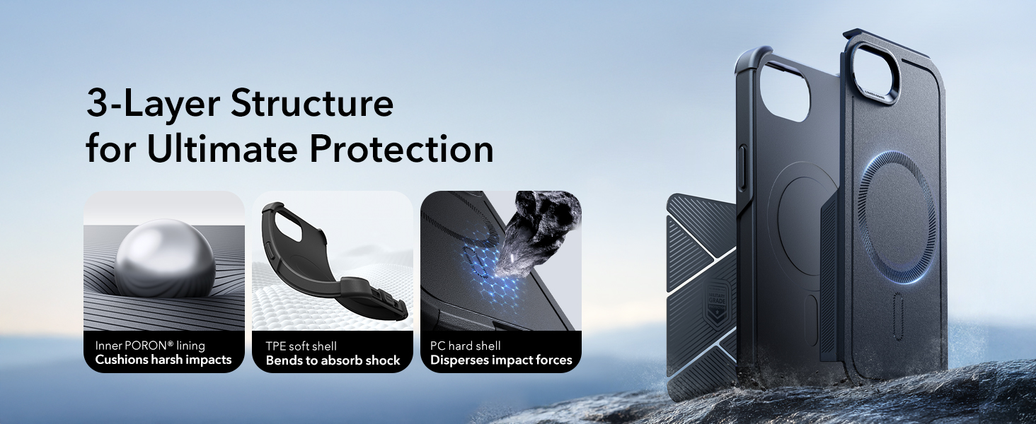 3 layer structure for ultimate protection