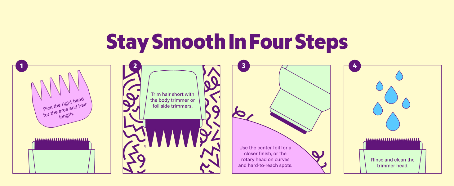 Stay Smooth In Four Steps