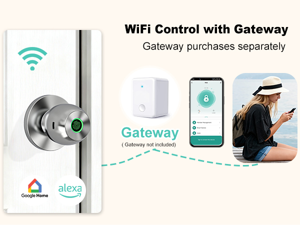 Smart Fingerprint Door Lock