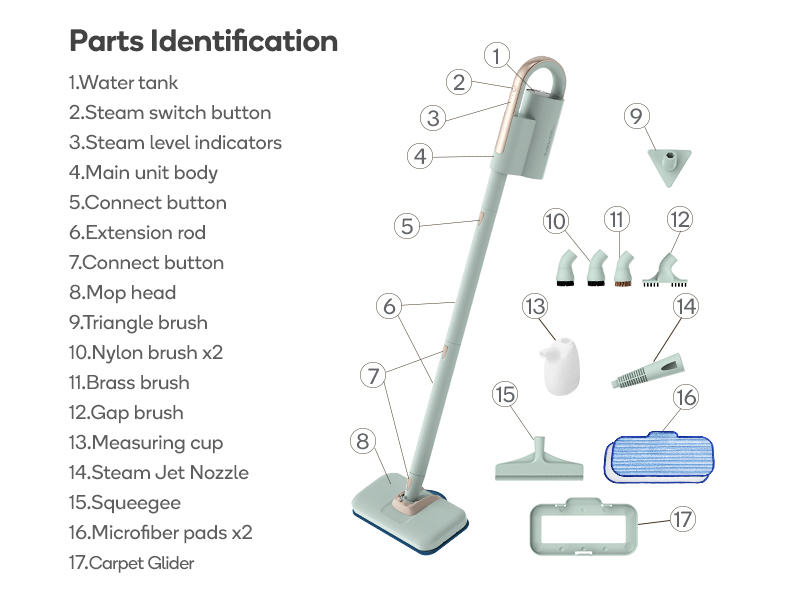 Technical diagram showing 17 labeled parts of a steam mop system, including water tank, brush attachments, and cleaning accessories.