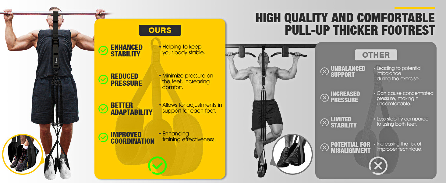 pull up bands assistance bands