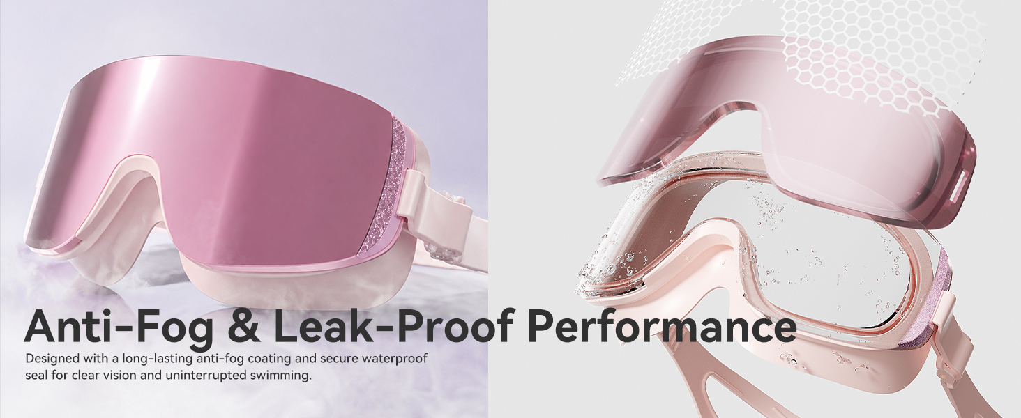 Anti-fog &amp;amp; leak-proof for every adventure
