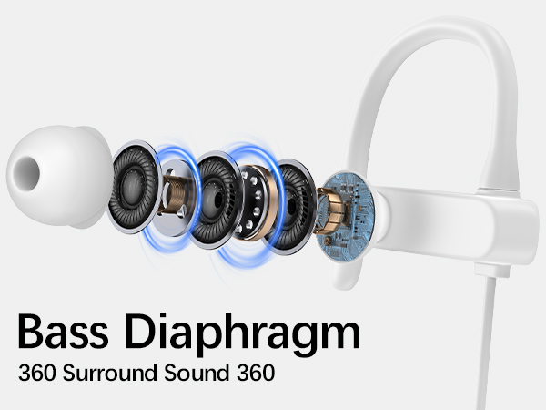 Over Ear Buds USB C headphones Wired Sport Wired Earbuds with Microphone Noise Isolating Earphone