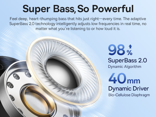 Text reads: 'Super Bass, So Powerful' '98.1 Sapphire 2.0' '40mm Dynamic Driver'. Technical illustration of audio speaker component with gold and silver elements.