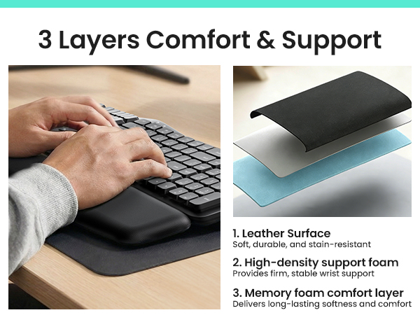 Ergonomic Keyboard Wired Split Design Palm Rest Volcano Keycaps Natural Typing Type C USB Plug