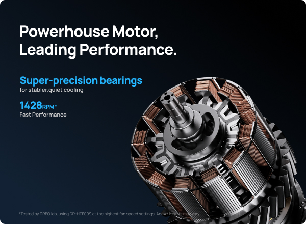 Slient DC motor fan