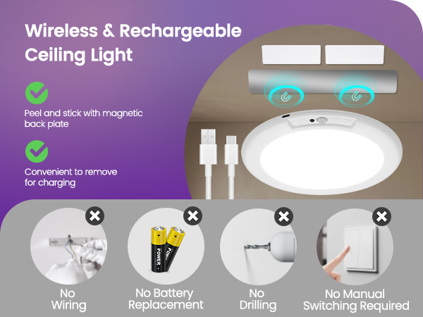 Battery Operated LED Ceiling Light