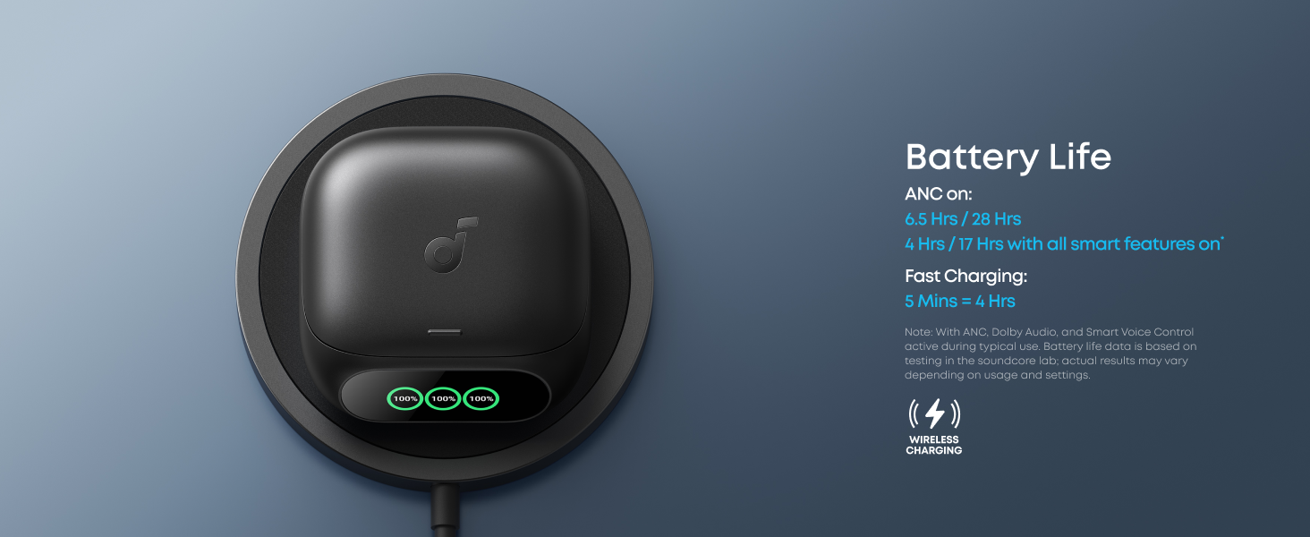 Battery Life