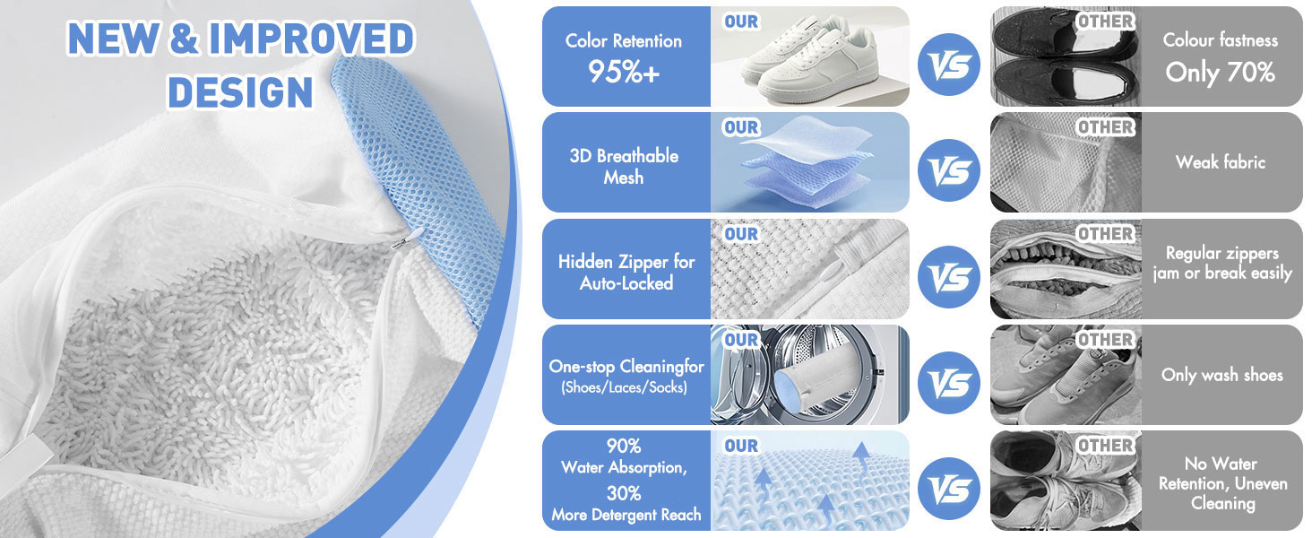 Shoe Bag for Washing Machine