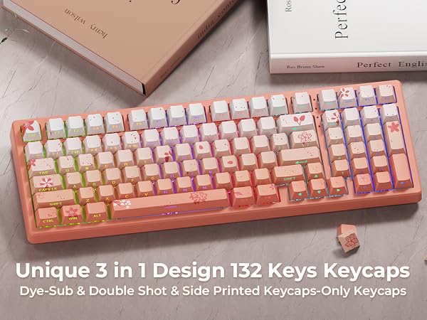 Blossom Keycaps