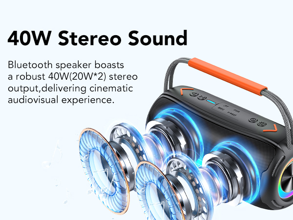 Text reads '40W Stereo Sound' with 'Bluetooth speaker boasts a robust 40W(20W*2) stereo' and 'output,delivering cinematic audiovisual experience.' Speaker with blue illuminated drivers shown.