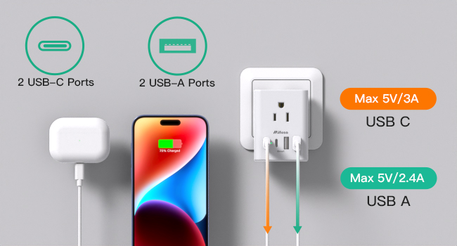 UK Power Adapter USB C