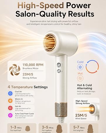 High-speed hair dryer