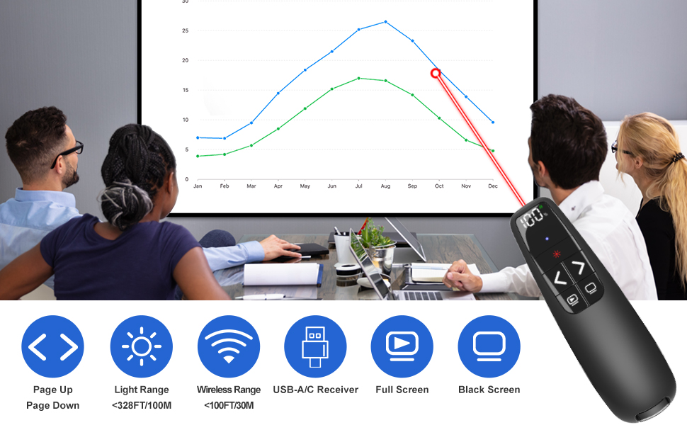 Rechargeable Presentation Clicker with Case