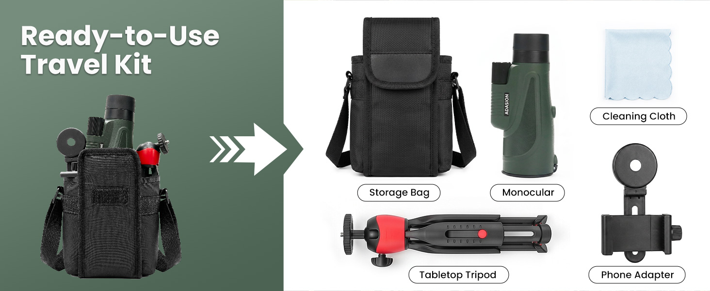 Ready-to-USe Travel Kit
