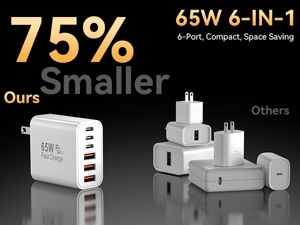 usb c charger fast charging