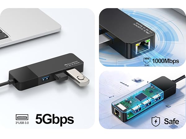 usbc to ethernet adapter hub