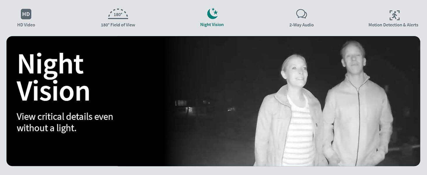 night vision - view critcal details even without a light