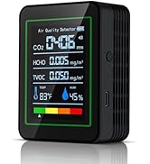 Indoor Air Quality Monitor,LXIANGN 5 in 1 Professional Air Quality Detector for CO2 | TVOC | HCHO...