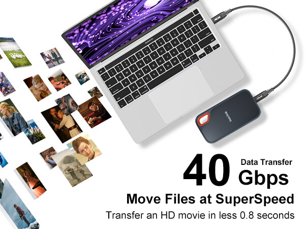 8k 60hz usb c video cable for monitor