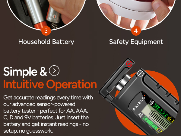 Text reads 'Household Battery', 'Safety Equipment', 'Simple &amp; Intuitive Operation', and 'Get accurate readings every time with our sensitive sensor technology. Compatible with C, D and 9V batteries. Just insert the battery and get instantaneous readings. No guesswork.' Close-up of orange and black battery tester device showing insertion points.