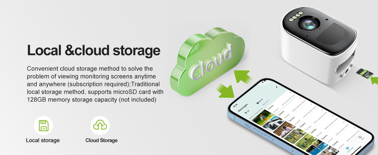 Local storage &amp;amp; cloud storage