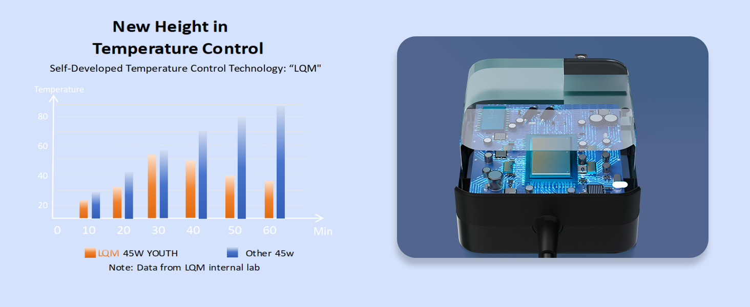 Google Pixel, Pixel xl, Pixel 2