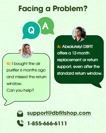 air purifiers for pets