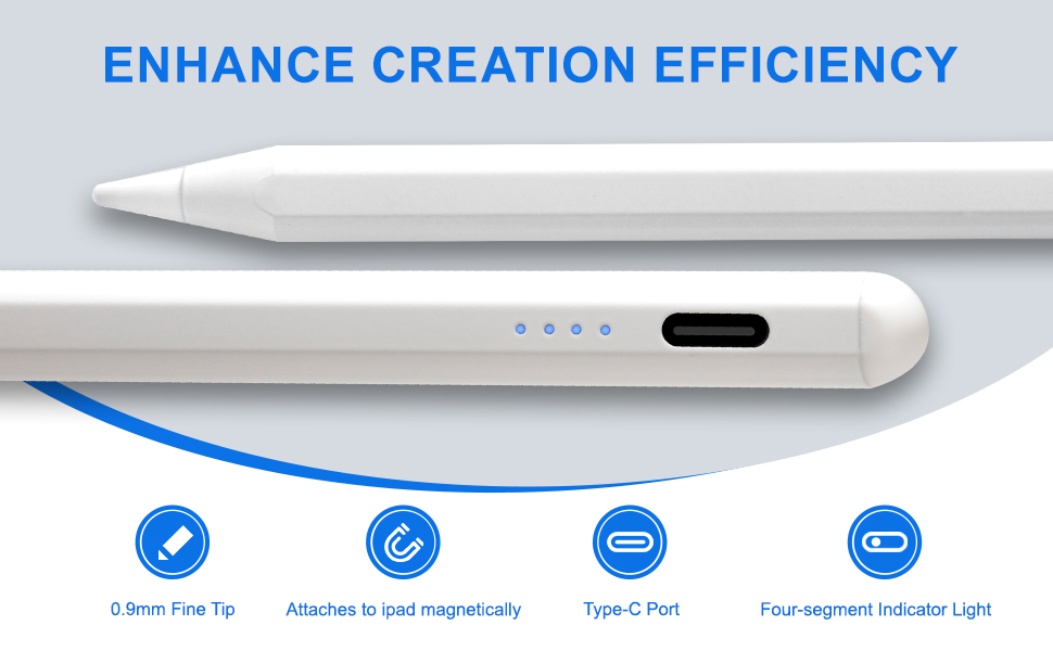 ENHANCECREATION EFFICIENCY