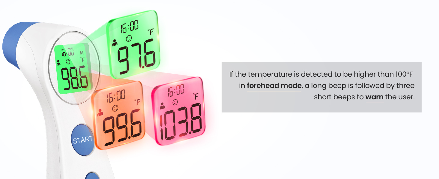 non contact thermometers