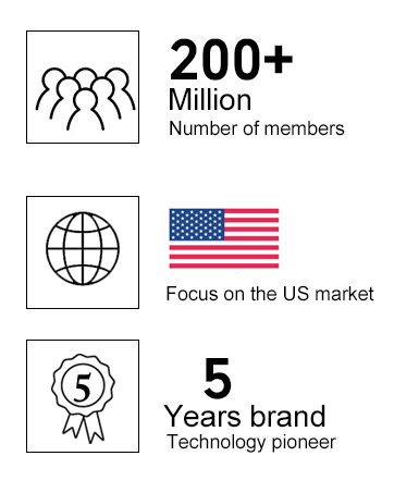 focus on the us market
