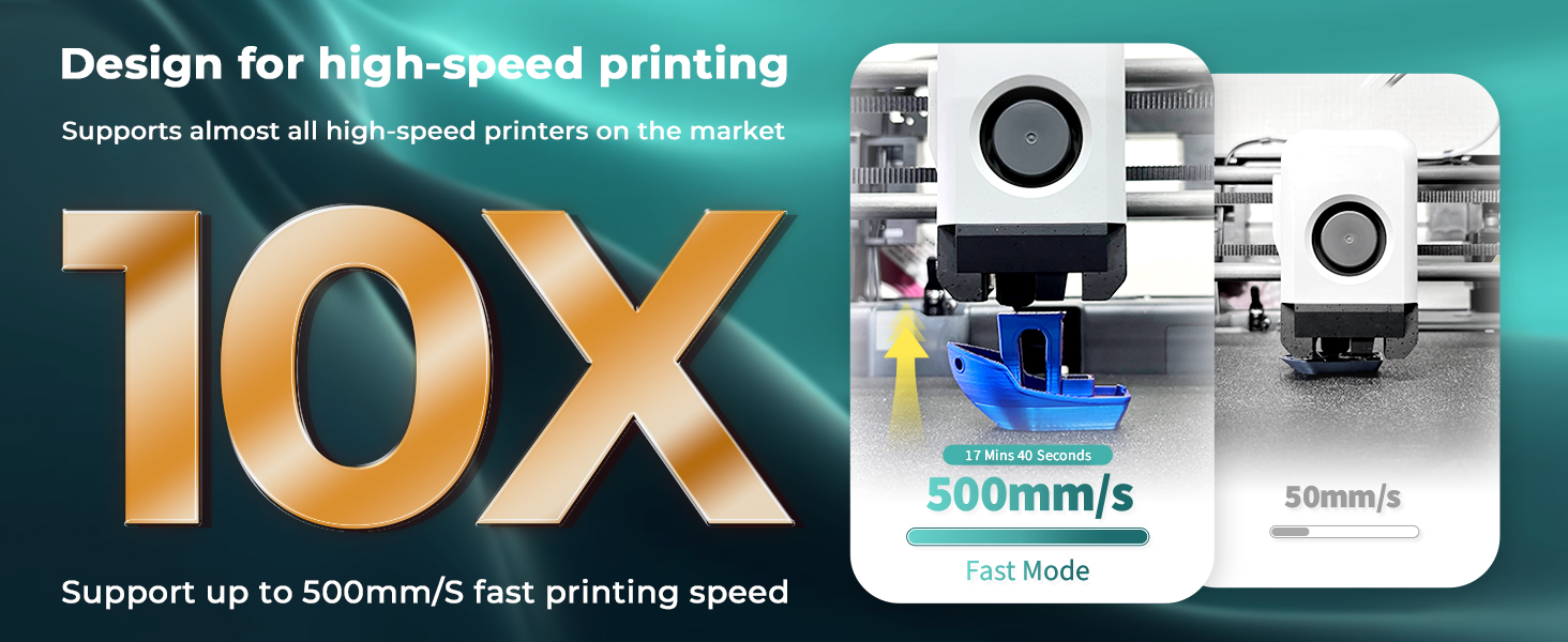 PLA 3D Printer Filament Silk Shiny PLA 1.75mm Color Change Printing Filament 