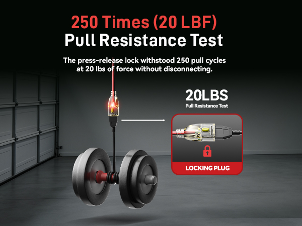 Pull Resistance Test