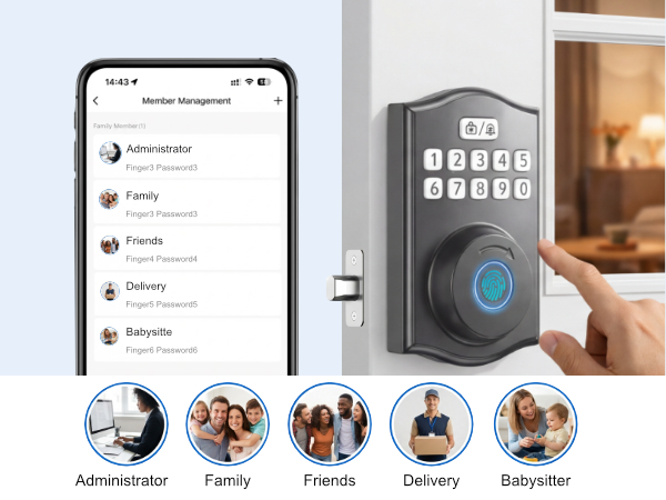 Manage access for family friends delivery and babysitter via smartphone app