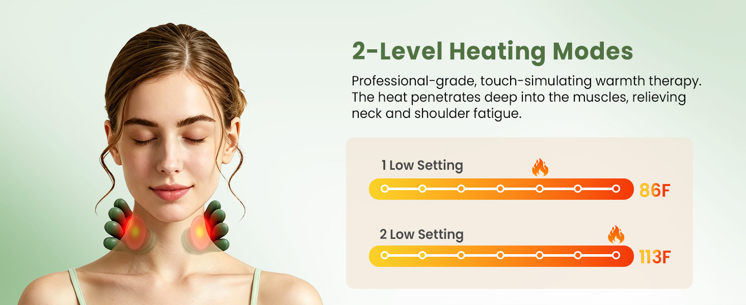 2026 Upgrade Edition 4D Neck Massager with Heat