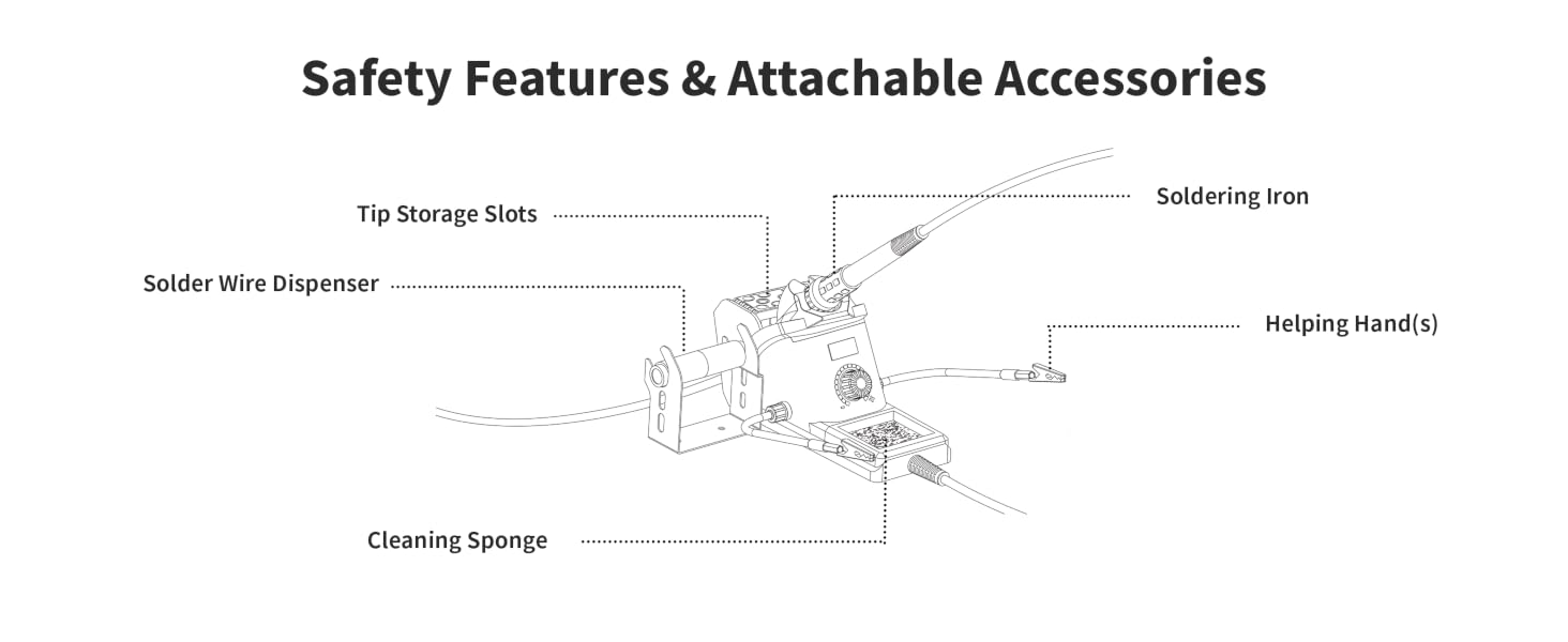 The 926-III 60W Green Soldering Station, Safety Features &amp;amp; Attachable Accessories