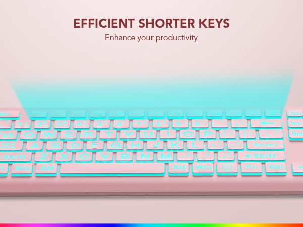 backlit keyboard