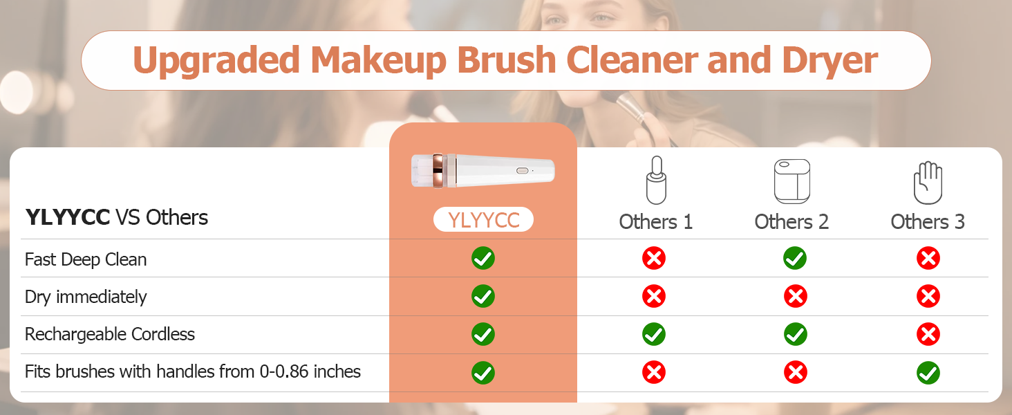 Electric makeup brush cleaner machine make up brush cleaner women foundation brush cleaner holder 