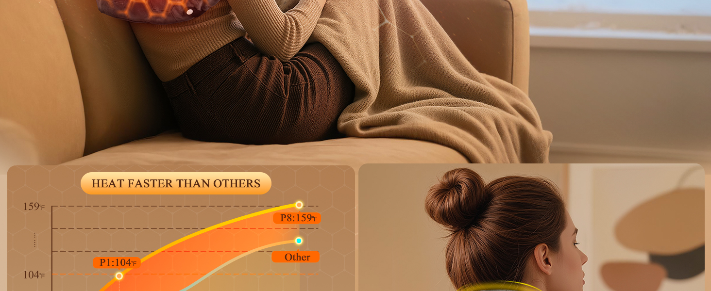 heating pad for neck and shoulders and back