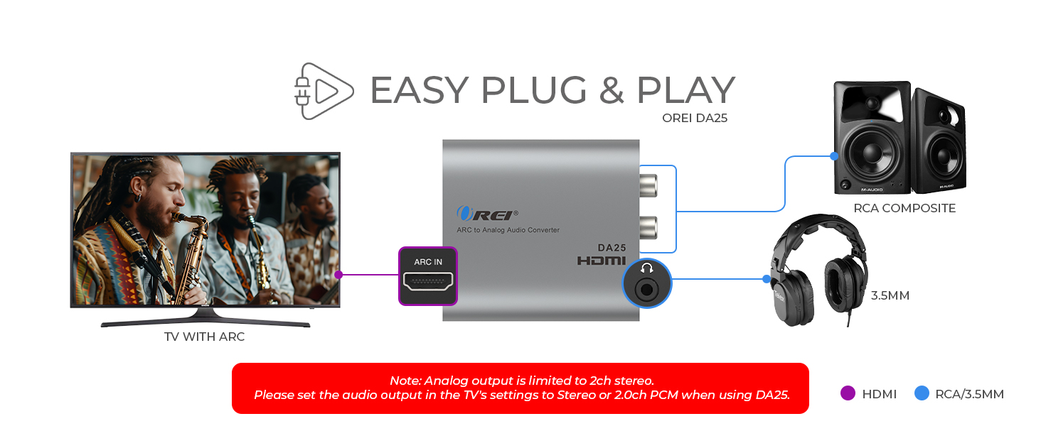 hdmi arc to rca audio converter