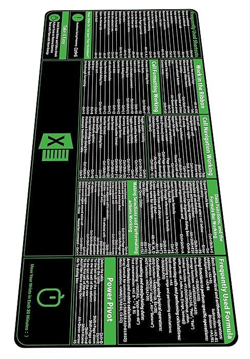 Excel Mouse mat