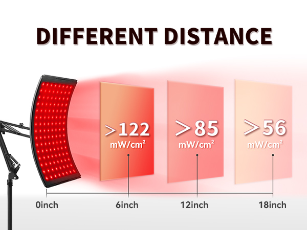 redlight-therapy lamp