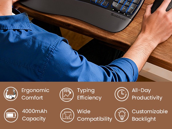 Sablute light up wave keyboard and mouse