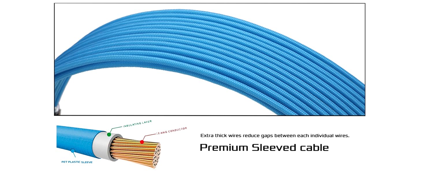 PSU Cable Extension